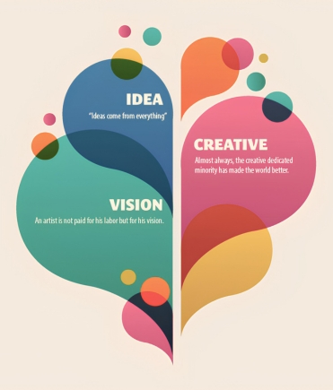 Creative Web Development